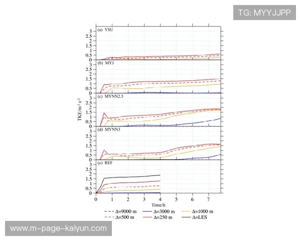 行业内价值评估标准趋向数据化 推动运动员身价核算与市场逻辑接轨