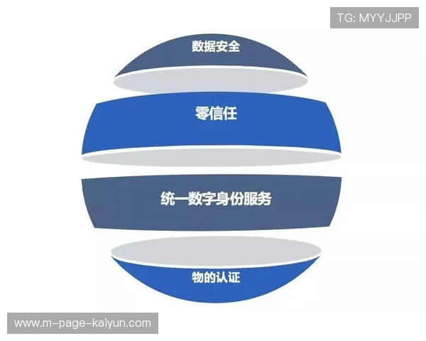 数字化认证系统强化了设备准入标准 确保所有参赛器材符合极境要求